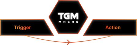 tgmacro how to use